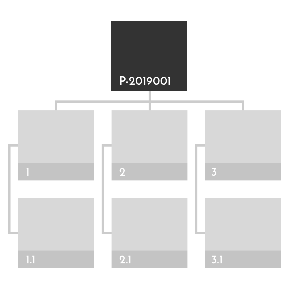 Project-Management-Planning-Work-Breakdown-Structure-2-Software-by-Planforge